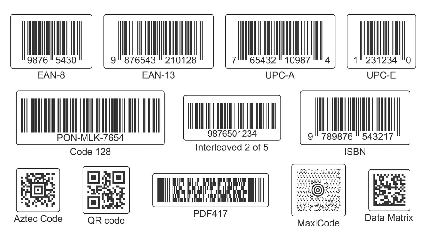 Imagem com diversos tipos de códigos de barras, incluindo EAN-8, EAN-13, UPC-A, UPC-E, PON-MLK-7654, Code 128, ISBN, QR code, PDF417, MaxiCode e Data Matrix, utilizados para identificação de produtos e rastreamento.